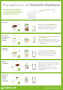 Herbalife Formula 1 Voedings shakes_product_product